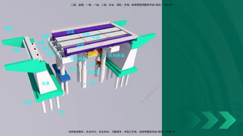 25年一建《公路实务》精讲第3章（43-47节）讲义在线版_2026年一级建造师_2026年一建公路_2025年一建公路SVIP_02-基础精讲✿高端面授✿深度强化_21-公路《教材精讲班》邓老师YL
