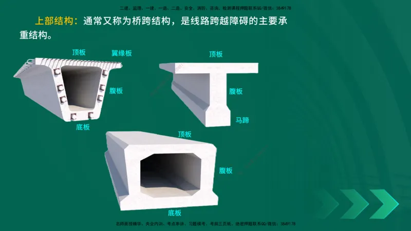 25年一建《公路实务》精讲第3章（43-47节）讲义在线版_2026年一级建造师_2026年一建公路_2025年一建公路SVIP_02-基础精讲✿高端面授✿深度强化_21-公路《教材精讲班》邓老师YL