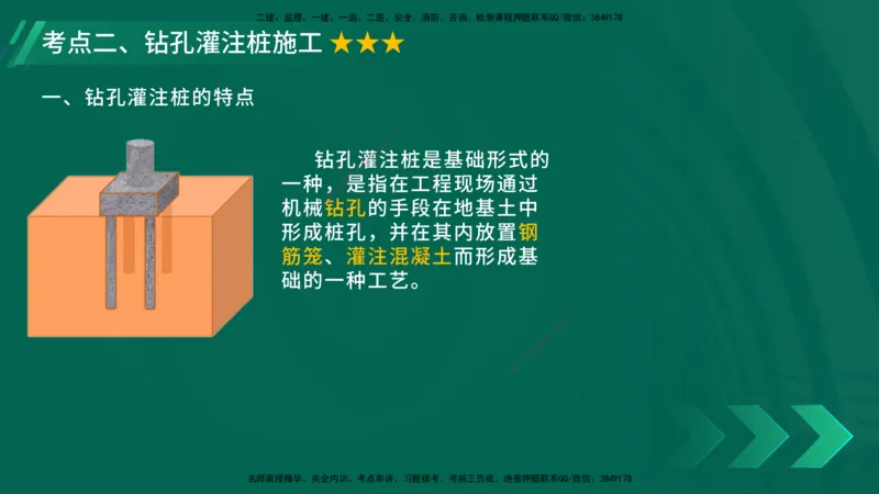 25年一建《公路实务》大V精讲第3章（65~74节）讲义打印版(1)_2026年一级建造师_2026年一建公路_2025年一建公路SVIP_02-基础精讲✿高端面授✿深度强化_03.第3章桥梁工程