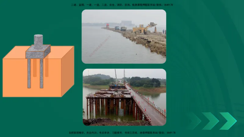 25年一建《公路实务》大V精讲第3章（65~74节）讲义打印版(1)_2026年一级建造师_2026年一建公路_2025年一建公路SVIP_02-基础精讲✿高端面授✿深度强化_03.第3章桥梁工程