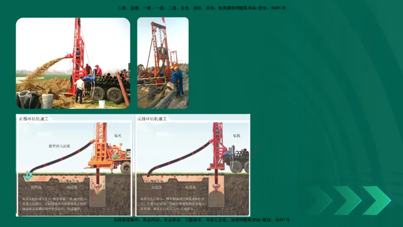 25年一建《公路实务》大V精讲第3章（65~74节）讲义打印版(1)_2026年一级建造师_2026年一建公路_2025年一建公路SVIP_02-基础精讲✿高端面授✿深度强化_03.第3章桥梁工程