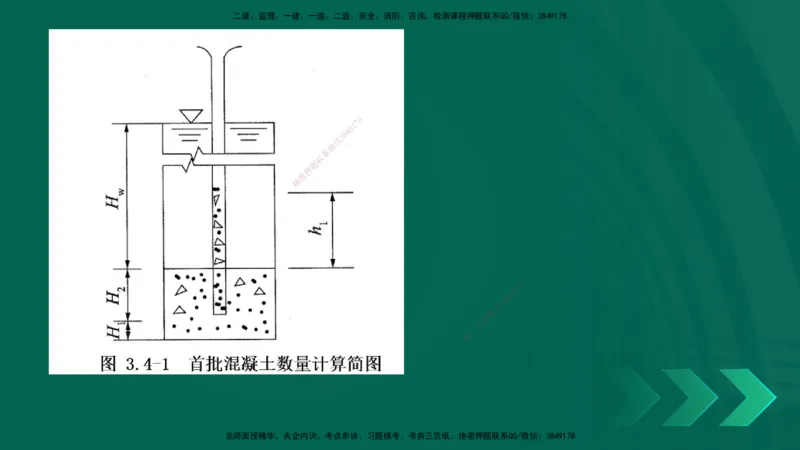 25年一建《公路实务》大V精讲第3章（65~74节）讲义打印版(1)_2026年一级建造师_2026年一建公路_2025年一建公路SVIP_02-基础精讲✿高端面授✿深度强化_03.第3章桥梁工程