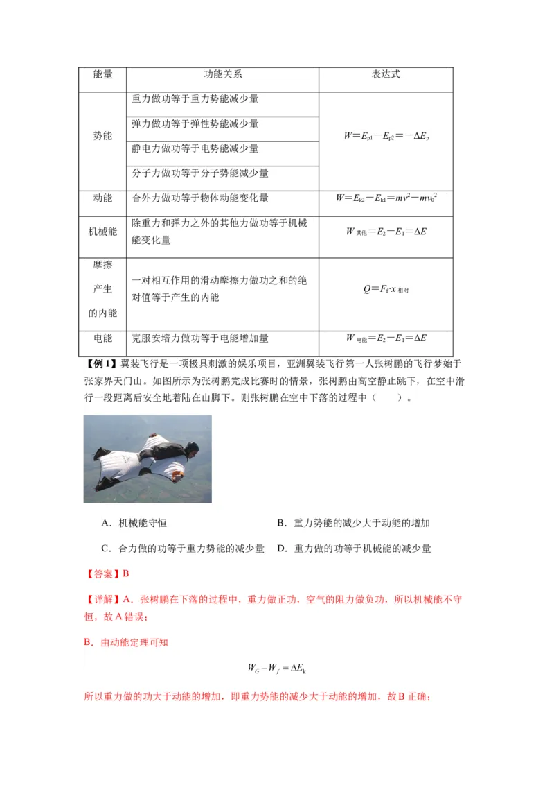 专题12机械能守恒定律的理解与应用（解析版）_2025高中物理模型方法技巧高三复习专题练习讲义_新版高考物理模型与方法