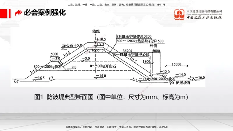 2025一建《港航》必会案例强化直播课03节（下）_2026年一级建造师_2026年一建港航_2025年一建港航SVIP_04-冲刺串讲✿考点强化✿小灶集训_10-港航《必会案例强化》陈冬铭JGS_讲义