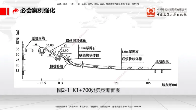 2025一建《港航》必会案例强化直播课03节（下）_2026年一级建造师_2026年一建港航_2025年一建港航SVIP_04-冲刺串讲✿考点强化✿小灶集训_10-港航《必会案例强化》陈冬铭JGS_讲义