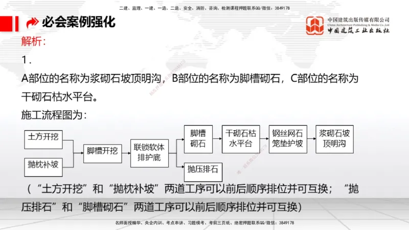 2025一建《港航》必会案例强化直播课03节（下）_2026年一级建造师_2026年一建港航_2025年一建港航SVIP_04-冲刺串讲✿考点强化✿小灶集训_10-港航《必会案例强化》陈冬铭JGS_讲义