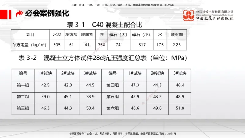2025一建《港航》必会案例强化直播课03节（下）_2026年一级建造师_2026年一建港航_2025年一建港航SVIP_04-冲刺串讲✿考点强化✿小灶集训_10-港航《必会案例强化》陈冬铭JGS_讲义