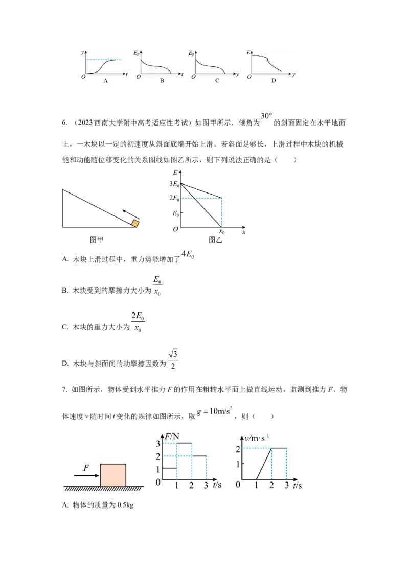 模型24力、能量图像信息模型（原卷版）_2025高中物理模型方法技巧高三复习专题练习讲义_高考物理模型最新模拟题专项训练