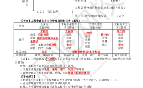 06.第6讲-12工程参建各方主体管理目标和任务及项目管理组织_2026年一级建造师_2026年一建管理_2025年一建管理SVIP_02-基础精讲✿高端面授✿深度强化_张君