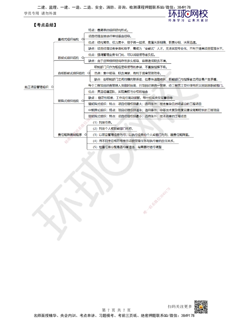 06.第6讲-12工程参建各方主体管理目标和任务及项目管理组织_2026年一级建造师_2026年一建管理_2025年一建管理SVIP_02-基础精讲✿高端面授✿深度强化_张君