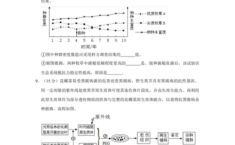 2013年高考生物试卷（天津）（空白卷）_生物历年高考真题_新&middot;Word版2008-2025&middot;高考生物真题_生物（按年份分类）2008-2025_2013&middot;高考生物真题