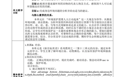 SectionB(2a-2e)大单元教学课时设计Unit13We'retryingtosavetheearth_初中英语新版_最新人教版英语九年级全册_新更新初中英语9全_01课件+教案