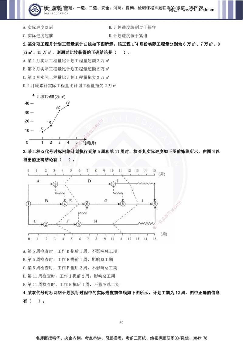 2025一建《管理》精粹强化_2026年一级建造师_2026年一建管理_2025年一建管理SVIP_04-冲刺串讲✿考点强化✿小灶集训_03-管理《精粹强化班》王强DL推荐