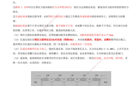 07.22-第4章-4.2-桥梁梁部施工（三）_2026年一级建造师_2026年一建铁路_2025年一建铁路SVIP_02-基础精讲✿高端面授✿深度强化_11-铁路《天一精讲班》陈士甲KL_04.第四章