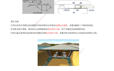 07.22-第4章-4.2-桥梁梁部施工（三）_2026年一级建造师_2026年一建铁路_2025年一建铁路SVIP_02-基础精讲✿高端面授✿深度强化_11-铁路《天一精讲班》陈士甲KL_04.第四章
