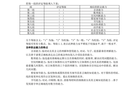 职业能力测验(1)_2025春招题库汇总_国企-运营商题库_2023中国移动笔试资料（清宇）_性格测试（即个性测试，了解即可）
