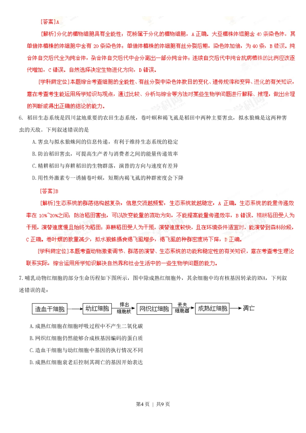 2013年高考生物试卷（四川）（解析卷）_生物历年高考真题_新&middot;PDF版2008-2025&middot;高考生物真题_生物（按年份分类）2008-2025_2013&middot;高考生物真题