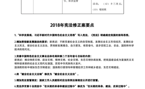 行测高分讲义笔记常识判断_三桶油_中海油_中海油_02、中海油2023通用能力测试_2-中海油招聘考试-通用能力_常识判断模块知识点讲义+题库