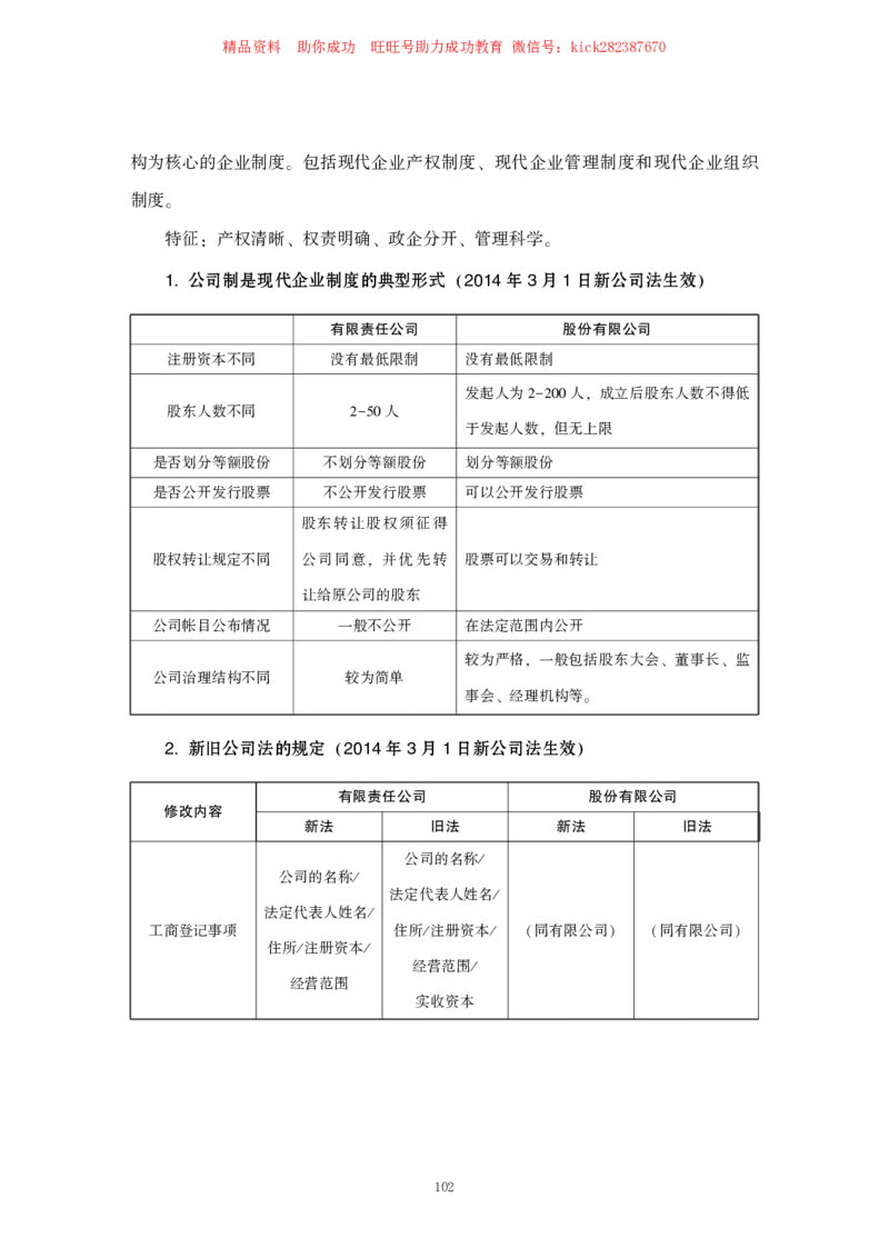 行测高分讲义笔记常识判断_三桶油_中海油_中海油_02、中海油2023通用能力测试_2-中海油招聘考试-通用能力_常识判断模块知识点讲义+题库