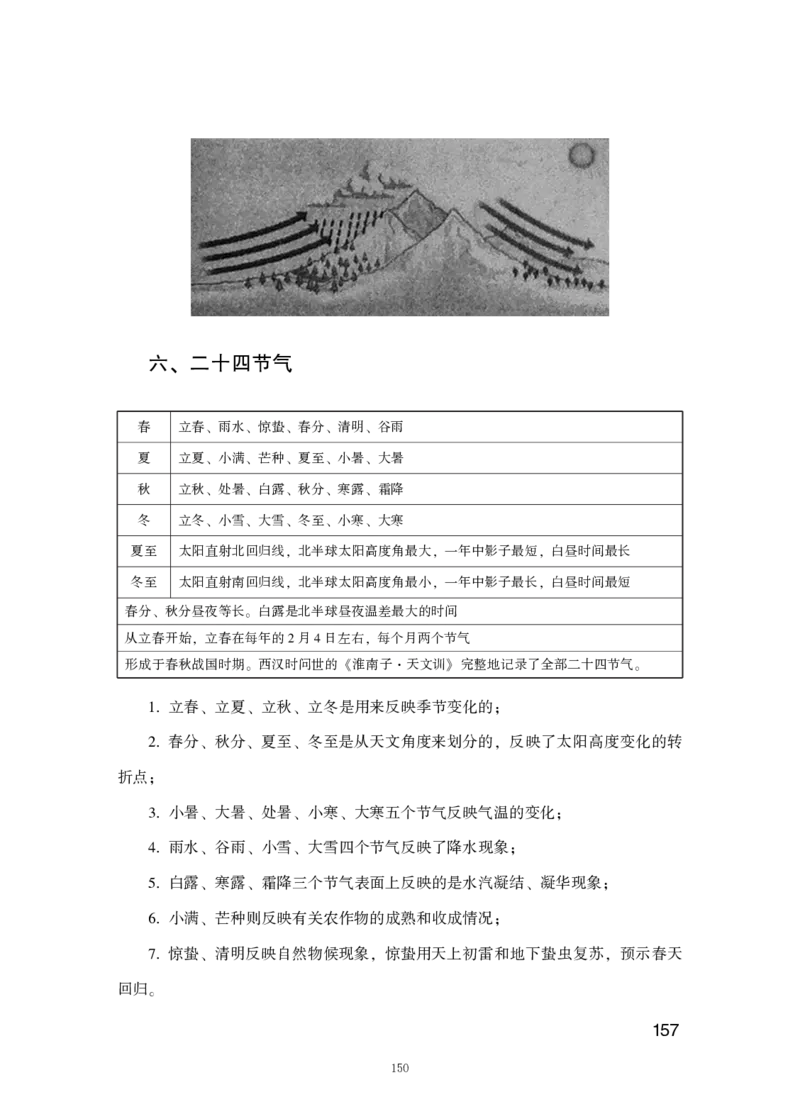 行测高分讲义笔记常识判断_三桶油_中海油_中海油_02、中海油2023通用能力测试_2-中海油招聘考试-通用能力_常识判断模块知识点讲义+题库