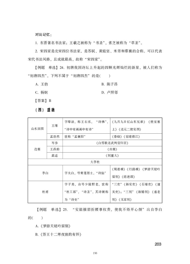 行测高分讲义笔记常识判断_三桶油_中海油_中海油_02、中海油2023通用能力测试_2-中海油招聘考试-通用能力_常识判断模块知识点讲义+题库