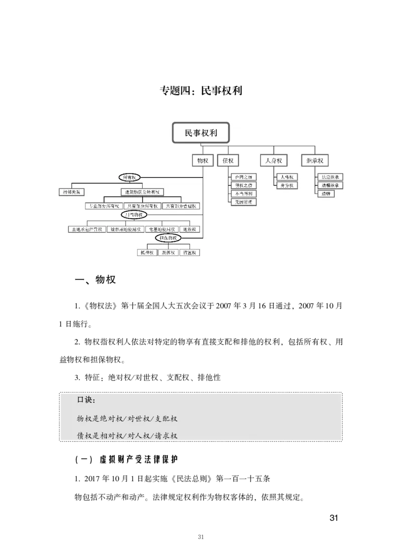 行测高分讲义笔记常识判断_三桶油_中海油_中海油_02、中海油2023通用能力测试_2-中海油招聘考试-通用能力_常识判断模块知识点讲义+题库