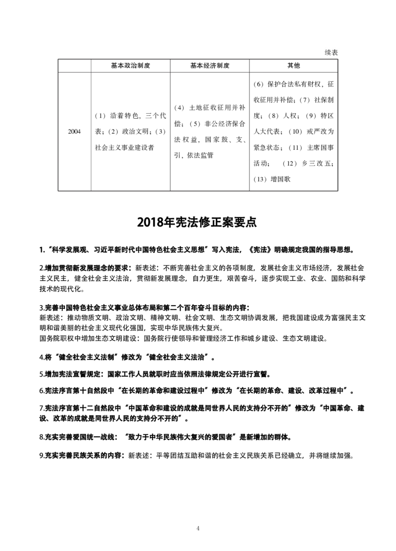行测高分讲义笔记常识判断_三桶油_中海油_中海油_02、中海油2023通用能力测试_2-中海油招聘考试-通用能力_常识判断模块知识点讲义+题库
