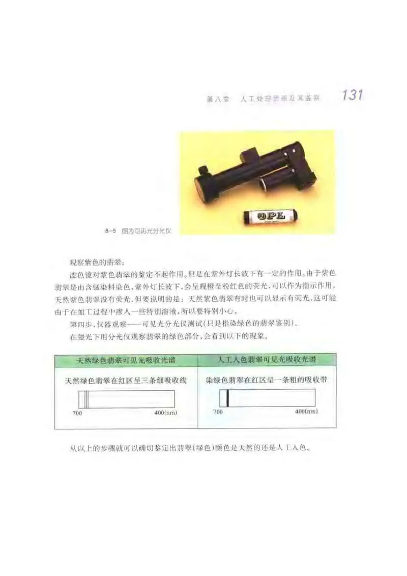秋眉翡翠-6_X018-玉石珠宝鉴定教程最新合集_6、翡翠鉴定专题全套课程_翡翠电子书_秋眉翡翠