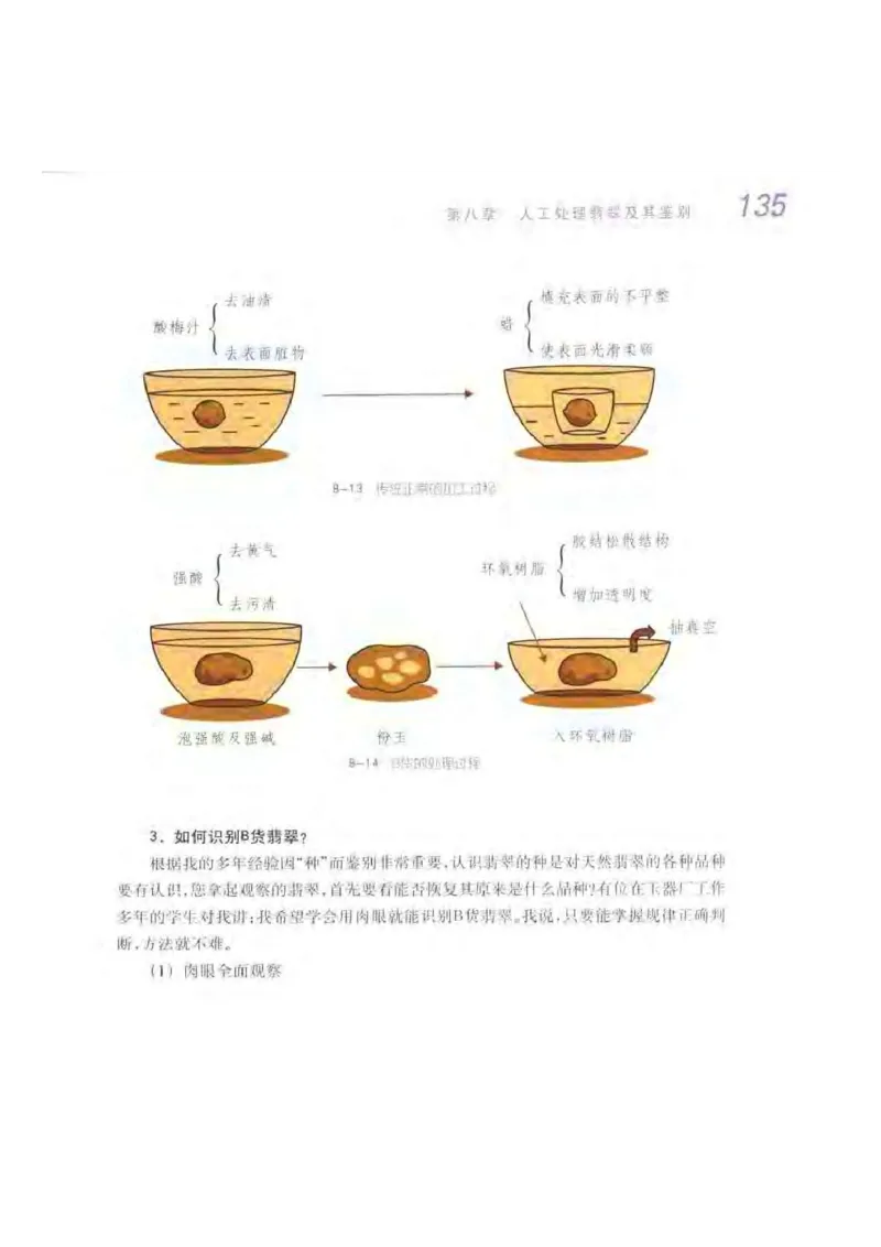 秋眉翡翠-6_X018-玉石珠宝鉴定教程最新合集_6、翡翠鉴定专题全套课程_翡翠电子书_秋眉翡翠