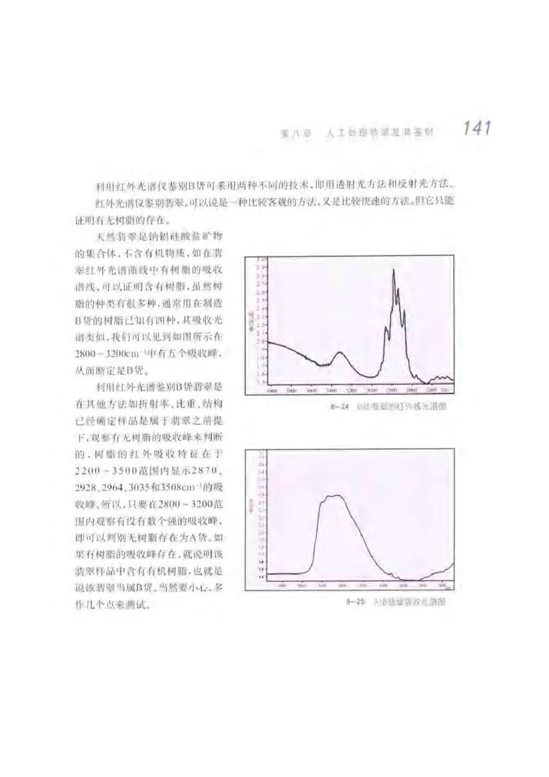 秋眉翡翠-6_X018-玉石珠宝鉴定教程最新合集_6、翡翠鉴定专题全套课程_翡翠电子书_秋眉翡翠