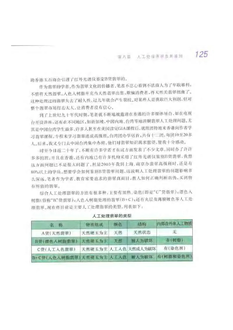 秋眉翡翠-6_X018-玉石珠宝鉴定教程最新合集_6、翡翠鉴定专题全套课程_翡翠电子书_秋眉翡翠