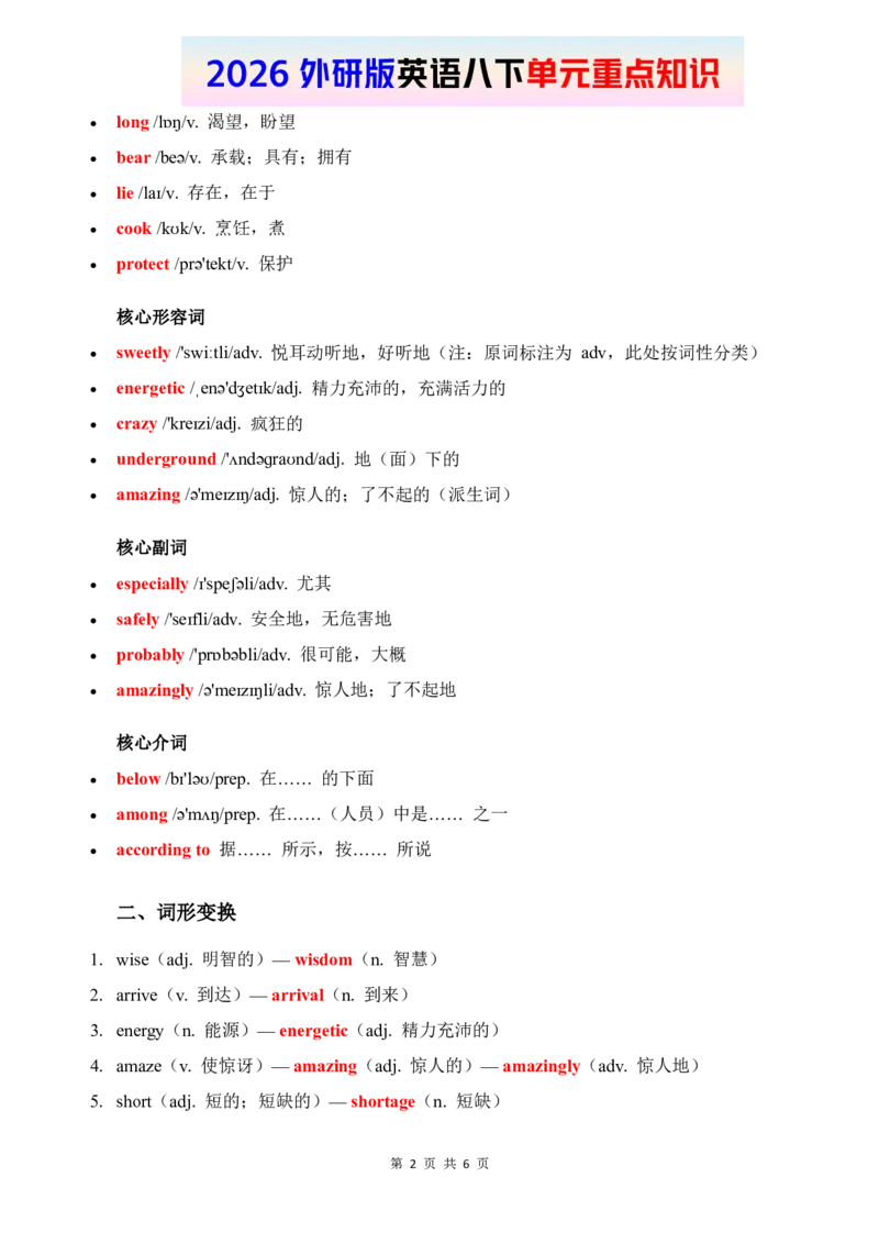 2026春外研版英语八下单元重点知识Unit6_初中英语新版_最新人教版英语八年级下册_2026春新人教版八下（更新中）_15单元重点知识讲解