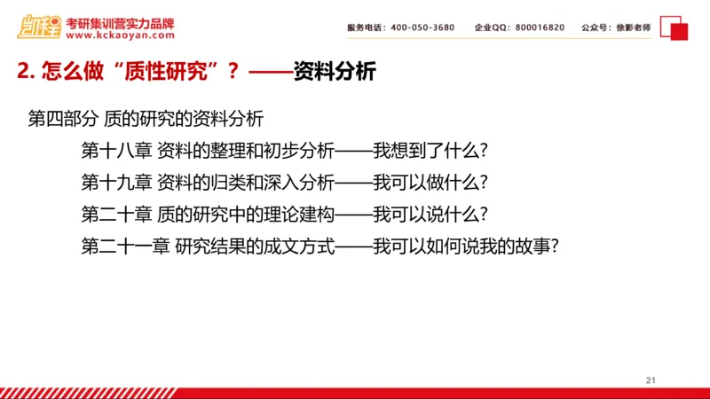第27讲：《质的研究方法与社会科学研究》_26考研复试_复试网课（最新版，含机构讲义）_04.2026教育类复试课程_01.复试指导讲义_01名著导读课件