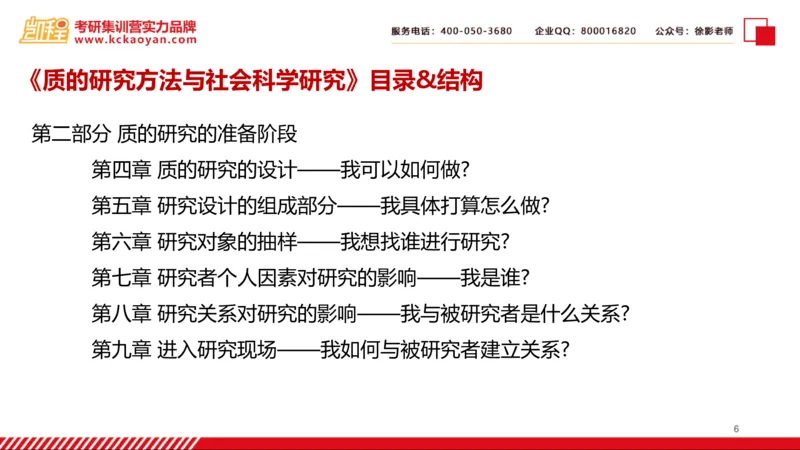 第27讲：《质的研究方法与社会科学研究》_26考研复试_复试网课（最新版，含机构讲义）_04.2026教育类复试课程_01.复试指导讲义_01名著导读课件