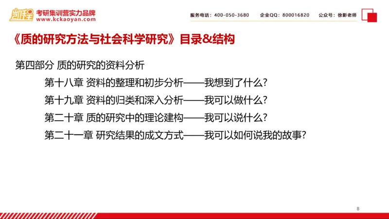第27讲：《质的研究方法与社会科学研究》_26考研复试_复试网课（最新版，含机构讲义）_04.2026教育类复试课程_01.复试指导讲义_01名著导读课件