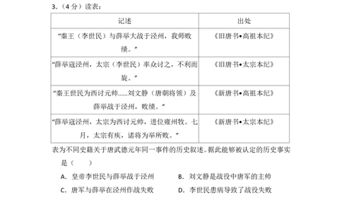 2017年高考历史试卷（新课标Ⅰ）（解析卷）_历史历年高考真题_新&middot;PDF版2008-2025&middot;高考历史真题_历史（按省份分类）2008-2025_2008-2025&middot;（湖北）历史高考真题