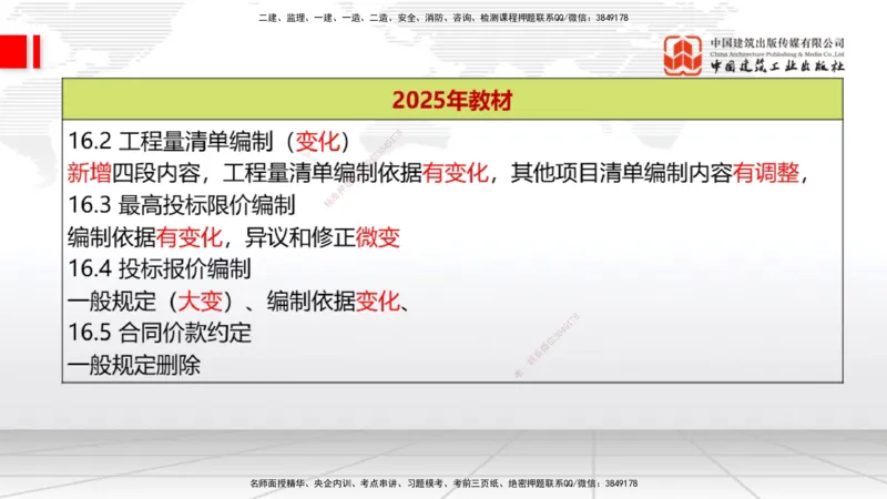 01.16一建《经济》新教材变动解析课（第2轮）上_2026年一级建造师_2026年一建经济_2025年一建经济SVIP_02-基础精讲✿高端面授✿深度强化_02-经济《前期全套课》张莹波JGS_讲义