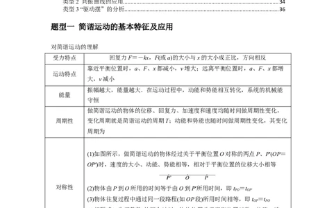 专题18机械振动（解析版）_2025高中物理模型方法技巧高三复习专题练习讲义_新版高考物理模型与方法