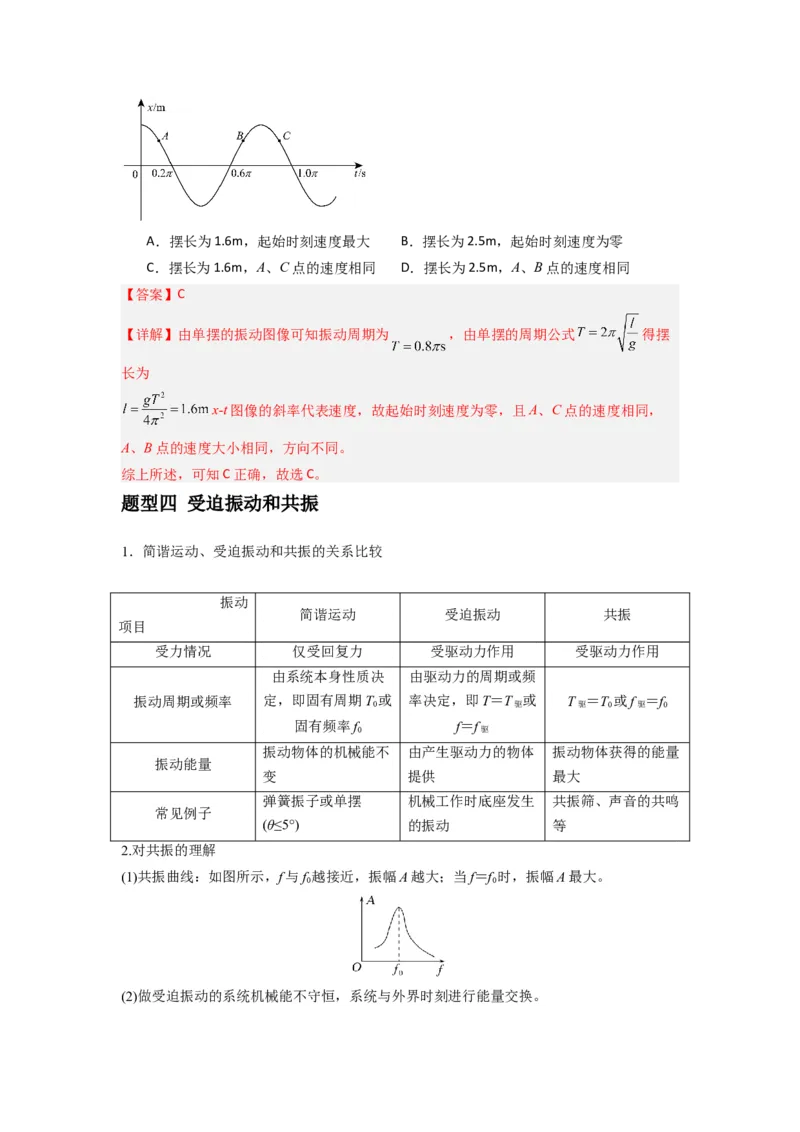 专题18机械振动（解析版）_2025高中物理模型方法技巧高三复习专题练习讲义_新版高考物理模型与方法