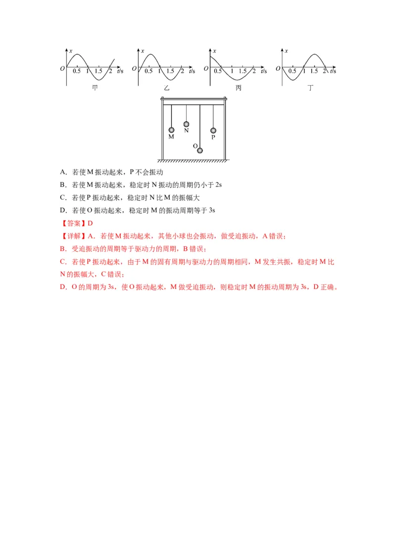 专题18机械振动（解析版）_2025高中物理模型方法技巧高三复习专题练习讲义_新版高考物理模型与方法