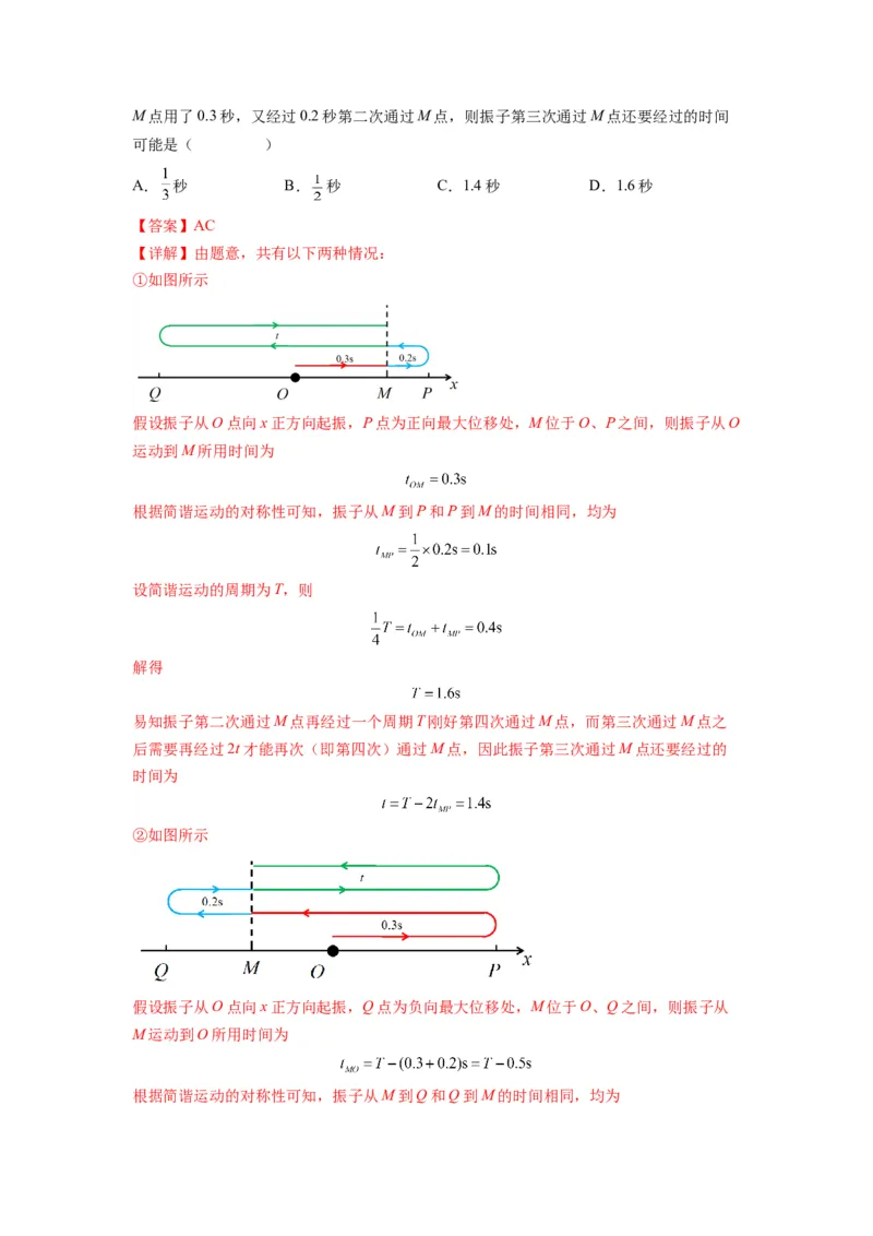 专题18机械振动（解析版）_2025高中物理模型方法技巧高三复习专题练习讲义_新版高考物理模型与方法