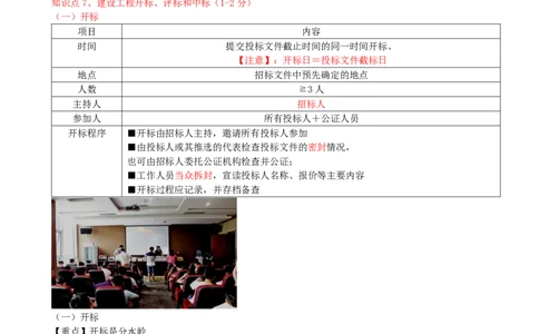 08.08-第4章-建设工程发承包法律制度（二）_2026二建全科_2026二级建造师（持续更新）看这里_2026二建法规SVIP_04-冲刺串讲✿考点强化✿小灶集训