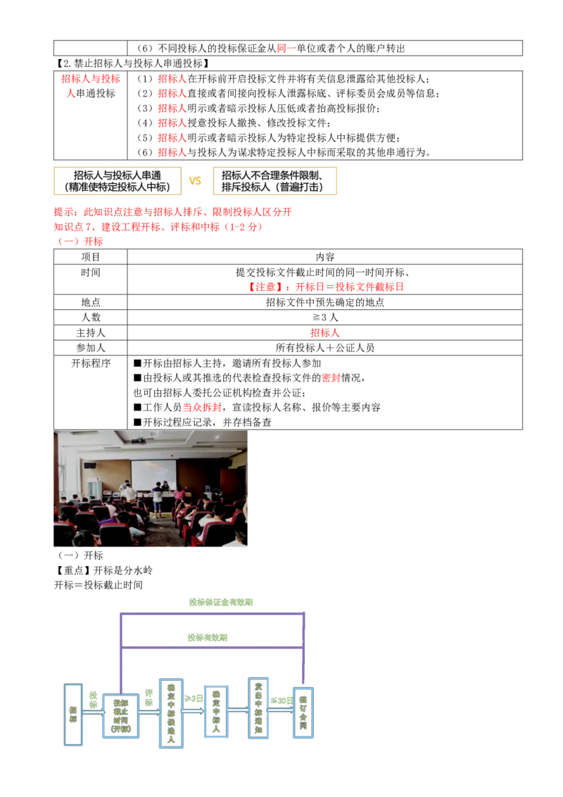 08.08-第4章-建设工程发承包法律制度（二）_2026二建全科_2026二级建造师（持续更新）看这里_2026二建法规SVIP_04-冲刺串讲✿考点强化✿小灶集训