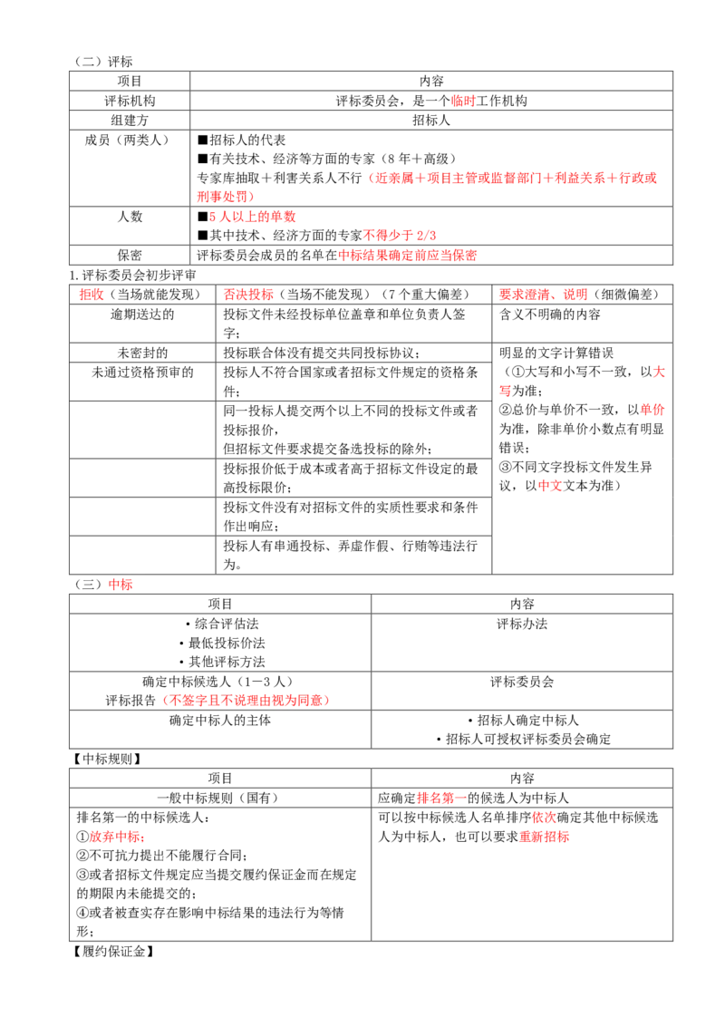 08.08-第4章-建设工程发承包法律制度（二）_2026二建全科_2026二级建造师（持续更新）看这里_2026二建法规SVIP_04-冲刺串讲✿考点强化✿小灶集训