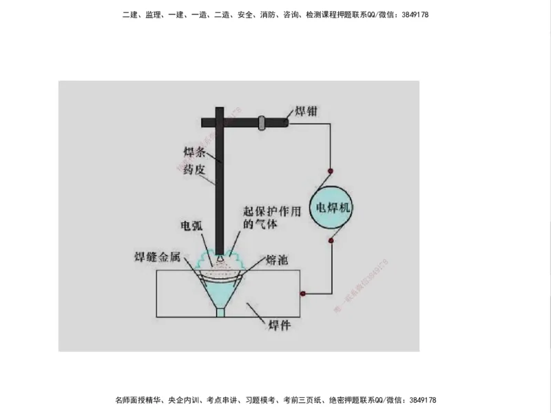 01.2025一建精讲面授定稿-3天-白底-可打印_2026年一级建造师_2026年一建机电_2025年一建机电SVIP_02-基础精讲✿高端面授✿深度强化_51-机电《精讲面授班》苏婷XT_--配套讲义--