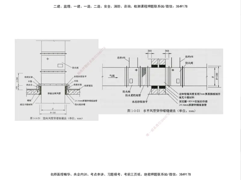 01.2025一建精讲面授定稿-3天-白底-可打印_2026年一级建造师_2026年一建机电_2025年一建机电SVIP_02-基础精讲✿高端面授✿深度强化_51-机电《精讲面授班》苏婷XT_--配套讲义--