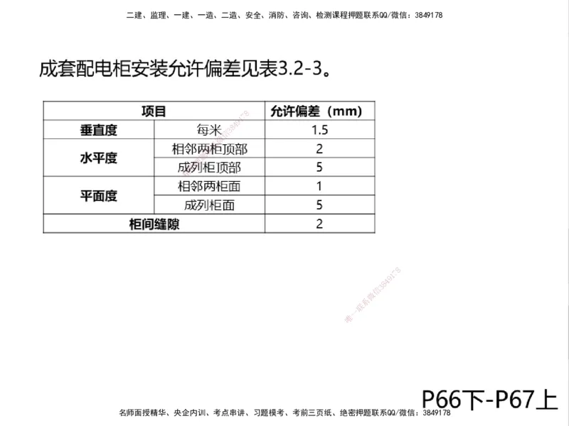 01.2025一建精讲面授定稿-3天-白底-可打印_2026年一级建造师_2026年一建机电_2025年一建机电SVIP_02-基础精讲✿高端面授✿深度强化_51-机电《精讲面授班》苏婷XT_--配套讲义--