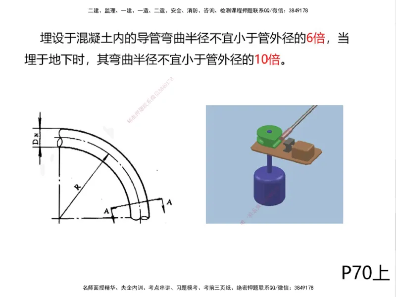 01.2025一建精讲面授定稿-3天-白底-可打印_2026年一级建造师_2026年一建机电_2025年一建机电SVIP_02-基础精讲✿高端面授✿深度强化_51-机电《精讲面授班》苏婷XT_--配套讲义--