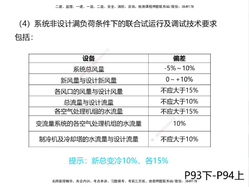01.2025一建精讲面授定稿-3天-白底-可打印_2026年一级建造师_2026年一建机电_2025年一建机电SVIP_02-基础精讲✿高端面授✿深度强化_51-机电《精讲面授班》苏婷XT_--配套讲义--
