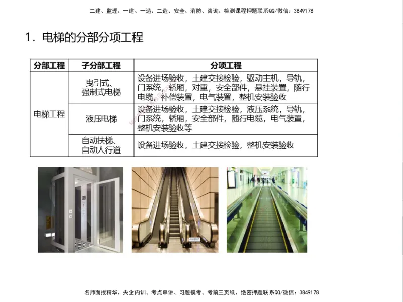 01.2025一建精讲面授定稿-3天-白底-可打印_2026年一级建造师_2026年一建机电_2025年一建机电SVIP_02-基础精讲✿高端面授✿深度强化_51-机电《精讲面授班》苏婷XT_--配套讲义--